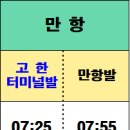 만항등산로입구 이미지