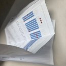 의정부종합동물병원 이미지