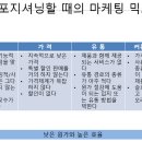 바미바미
