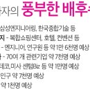 서건유통 이미지