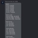 작심스터디카페천안 이미지