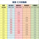 신성국제여행사 이미지