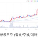 삼미물산 이미지