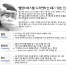 SK엠앤서비스 채용 정보ㅣSK엠앤서비스(주) - SK계열사 엠앤서비스㈜ 각 부문 채용 이미지