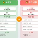 장수 건강기능식품