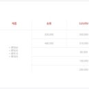 글라스틴트 - 수영구 광남로 101 | 글라스틴트