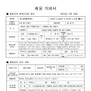 (주)성일미디어 이미지