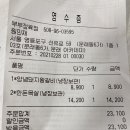 문래정육점