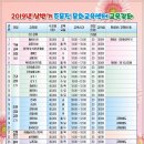 하모니카(야간) 이미지