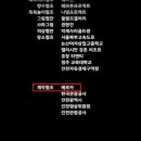 (주)비타민소리