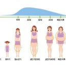 MJ헬스 네이버블로그