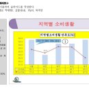 1:1 컴퓨터 교실 이미지