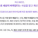 다시입다연구소 이미지