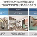구리갈매 서영아너시티 이미지