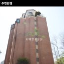 상명달공원 이미지