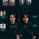 해원정육점