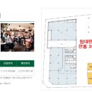 상암시티엔공인중개사사무소 이미지