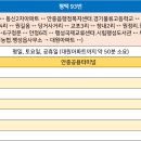 동신2차아파트 사거리 이미지