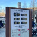 에버랜드 눈썰매장 주말 대기 줄, 코스별난이도, 먹거리, 주차팁, 운영시간 불꽃놀이시간