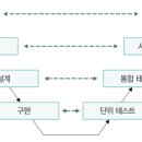 세움개발 이미지