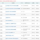 GS송산LH 네이버블로그