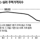 글로벌모텔 이미지