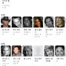 영화: 블라인드 사이드 (The Blind Side) 정보 줄거리, 결말,추천 이유,감상평 출연진