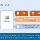 헬스박사