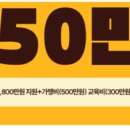 바나타이거청주성화점