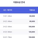 결혼식 당일 웨딩카 vs 택시(파파택시/카카오벤티/우버)