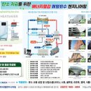 케이티엔지니어링 | KT 영업대표 대상 폐수열·히트펌프 교육 진행 후기