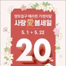 여천좌수영약국 Daum카페