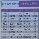 신북읍행복센터 이미지