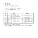 제1회 전국 교과서 시 낭송대회 이미지