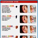 소리음 보청기