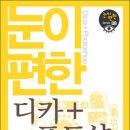 디지털카메라활용(초급) 이미지