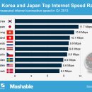 8월26일 태국 뉴스 정치 ․ 경제 ․ 사회 ․ 문화 이미지