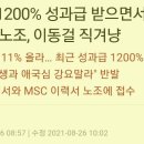 자기는 1200% 성과급 받으면서… HMM 선원 노조, 이동걸 직겨냥 이미지