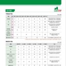 버그헌터119 서울강남센터