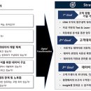 퍼시픽컨설팅(주) 이미지