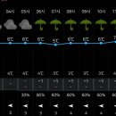 논산보건진료소 이미지