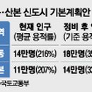 미래가구 이미지