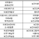 부산디지털대학교 이미지