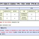 양지환경 이미지