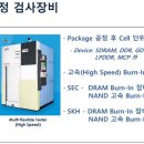 디아이전자 이미지