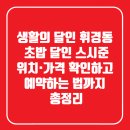 신한은행_외대역점 | 생활의 달인 휘경동 초밥 달인 스시준｜위치·가격 확인하고 예약하는 법까지 총정리
