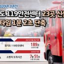 오전119안전센터 이미지