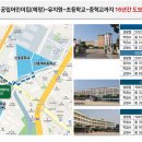 에듀오션어린이집 네이버블로그