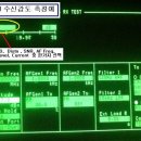 hp8924/수신감도 및 스켈치감도 조정 이미지