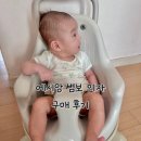 카페범보 | [육아용품 리뷰] 에시앙 범보 의자 구매 후기 겸 아기 자랑 😎 (범보 의자 사용 시기 실패 사례)